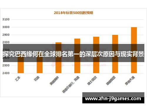 探究巴西缘何在全球排名第一的深层次原因与现实背景 探究巴西缘何在全球排名第一的深层次原因与现实背景