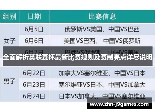 全面解析英联赛杯最新比赛规则及赛制亮点详尽说明 全面解析英联赛杯最新比赛规则及赛制亮点详尽说明