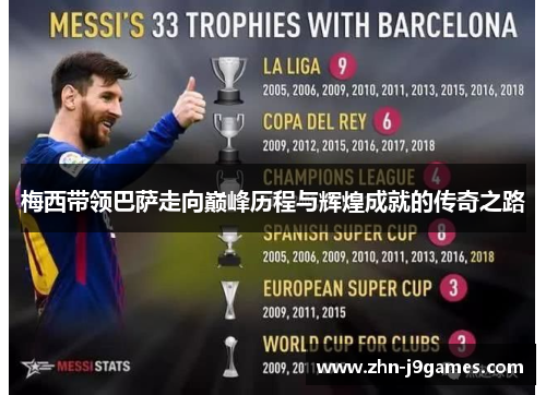 梅西带领巴萨走向巅峰历程与辉煌成就的传奇之路 梅西带领巴萨走向巅峰历程与辉煌成就的传奇之路