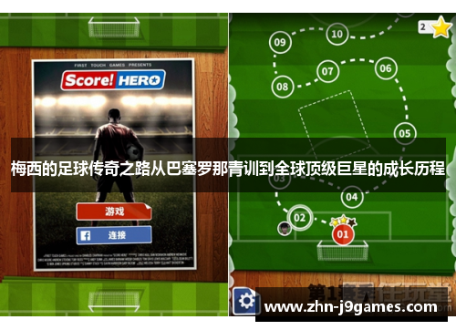 梅西的足球传奇之路从巴塞罗那青训到全球顶级巨星的成长历程 梅西的足球传奇之路从巴塞罗那青训到全球顶级巨星的成长历程