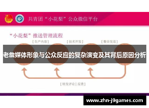 老詹媒体形象与公众反应的复杂演变及其背后原因分析 老詹媒体形象与公众反应的复杂演变及其背后原因分析
