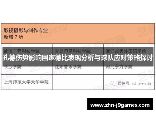 孔德伤势影响国家德比表现分析与球队应对策略探讨