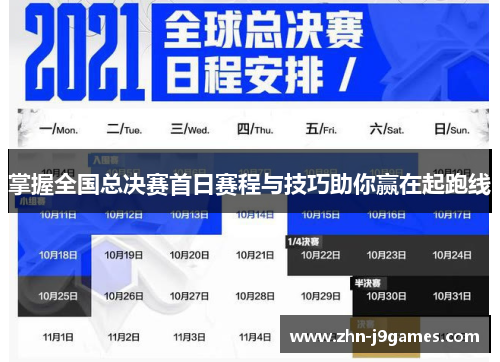 掌握全国总决赛首日赛程与技巧助你赢在起跑线