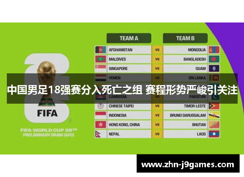中国男足18强赛分入死亡之组 赛程形势严峻引关注