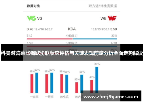 科曼对阵莱比锡欧协联状态评估与关键表现前瞻分析全面走势解读 科曼对阵莱比锡欧协联状态评估与关键表现前瞻分析全面走势解读